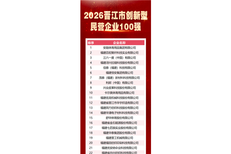 喜報！恒毅機械榮登2026晉江市創(chuàng)新型民營企業(yè)100強